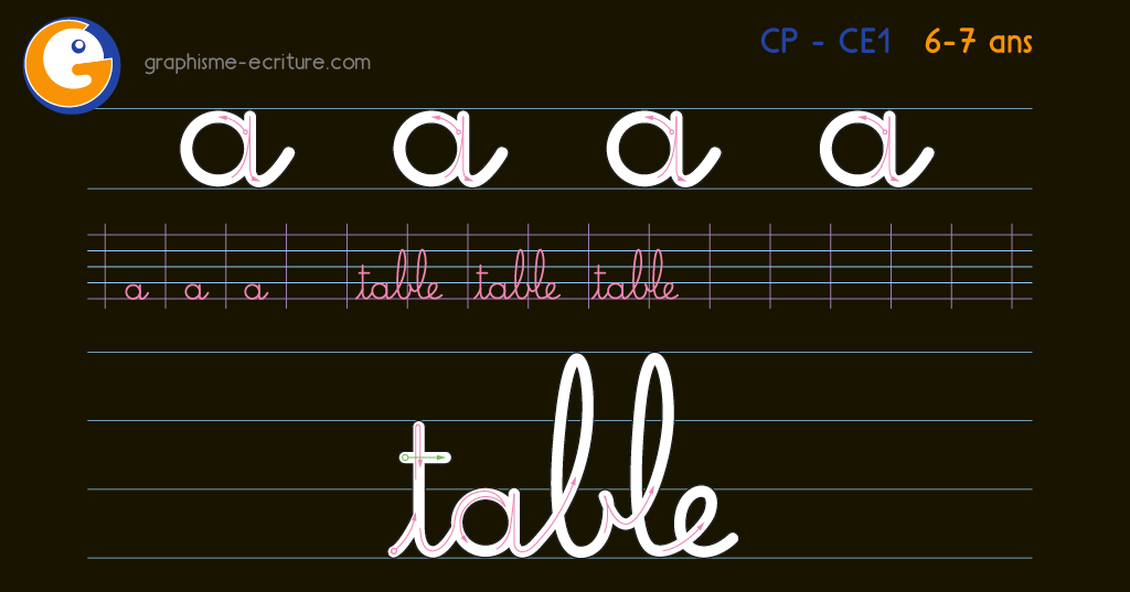 Cahier d'écriture cursive GS CP – Les lettres et l'alphabet